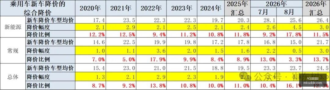 小米电竞新,散热黑科技,震撼发布,AG九游会官网,AG九游会,九游会平台,AG真人,九游会娱乐